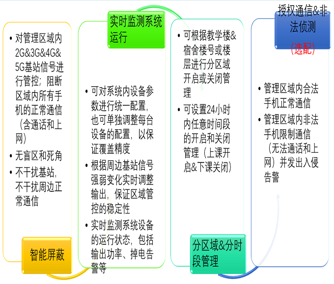 沈阳图1